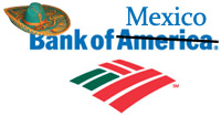 Bank of Mexico